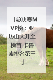 总决赛MVP榜：亚历山大升至榜首 卡鲁索排名第三