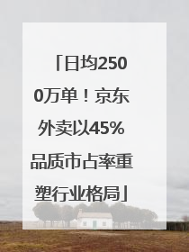 日均2500万单！京东外卖以45%品质市占率重塑行业格局