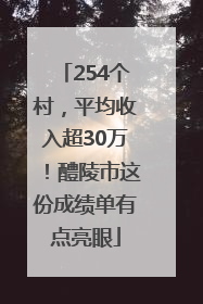 254个村，平均收入超30万！醴陵市这份成绩单有点亮眼