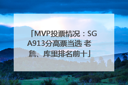 MVP投票情况：SGA913分高票当选 老詹、库里排名前十